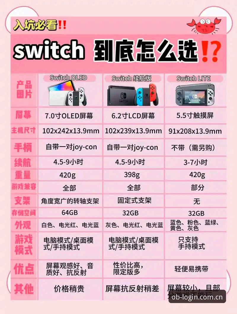 ABG官方接待最新版注册 ABG欧博官方接待新老版本对比:C端效率玩家的注册选择